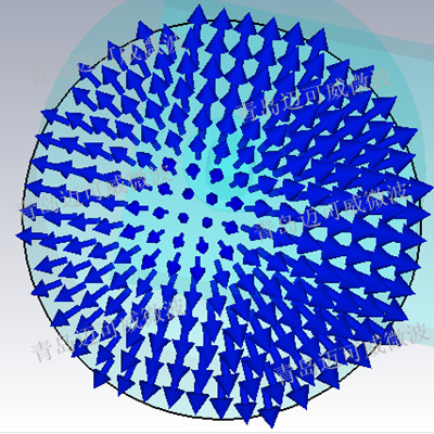 圆柱单模腔技术